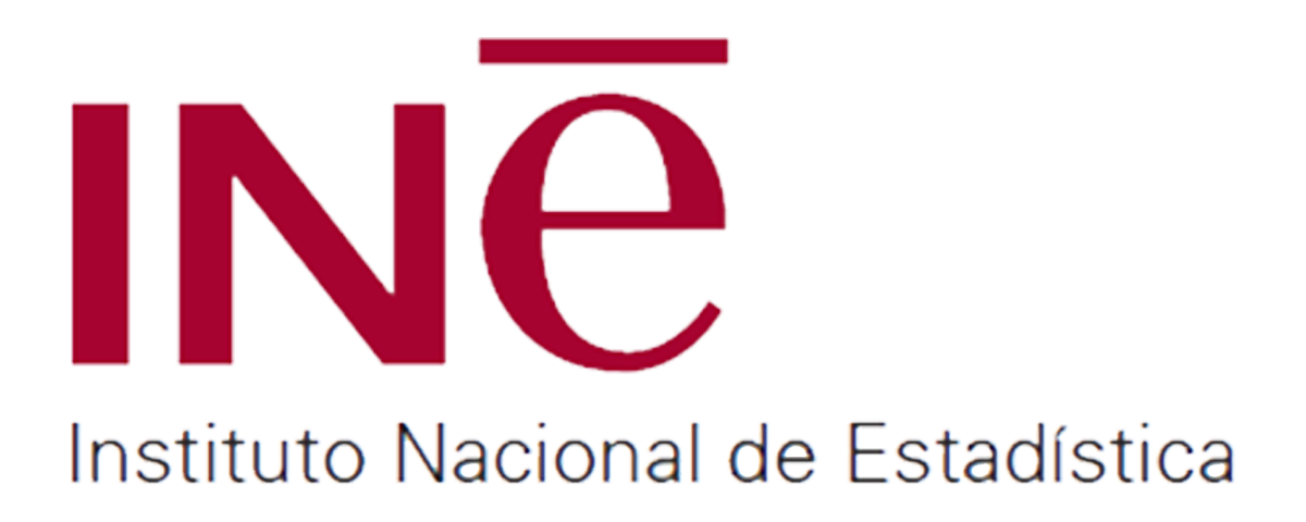 Instituto nacional de estadística